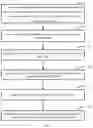 Fig. 07 - Method and device for scheduling hybrid automatic repeat request