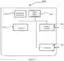Fig. 14 - Method and device for scheduling hybrid automatic repeat request