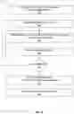 Fig. 06 - Jitter self-test using timestamps