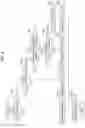 Fig. 06 - User equipment