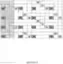 Fig. 09 - SYSTEM AND METHOD TO ALLOCATE POSITIONING REFERENCE SIGNALS IN A COMMUNICATION SYSTEM