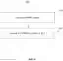 Fig. 07 - METHOD AND APPARATUS FOR FRAME PREEMPTION IN DOWNLINK COMMUNICATIONS FOR NEXT GENERATION WI-FI