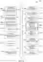 Fig. 10 - METHOD AND APPARATUS FOR FRAME PREEMPTION IN DOWNLINK COMMUNICATIONS FOR NEXT GENERATION WI-FI