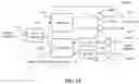 Fig. 12 - METHOD AND APPARATUS FOR FRAME PREEMPTION IN DOWNLINK COMMUNICATIONS FOR NEXT GENERATION WI-FI