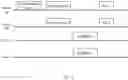 Fig. 02 - Cooperative communication method, apparatus, and system