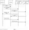 Fig. 05 - Cooperative communication method, apparatus, and system
