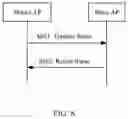 Fig. 09 - Cooperative communication method, apparatus, and system