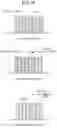 Fig. 17 - Method whereby terminal receives preconfigured uplink resource from base station in wireless communication system, and device for same