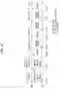 Fig. 18 - Method whereby terminal receives preconfigured uplink resource from base station in wireless communication system, and device for same