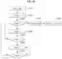Fig. 21 - Method whereby terminal receives preconfigured uplink resource from base station in wireless communication system, and device for same