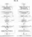 Fig. 29 - Method whereby terminal receives preconfigured uplink resource from base station in wireless communication system, and device for same