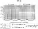 Fig. 34 - Method whereby terminal receives preconfigured uplink resource from base station in wireless communication system, and device for same
