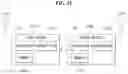 Fig. 52 - Method whereby terminal receives preconfigured uplink resource from base station in wireless communication system, and device for same
