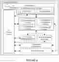 Fig. 09 - Methods and apparatuses for positioning based on the sounding reference signal