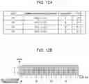Fig. 12 - Communication device and communication method