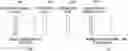 Fig. 01 - Method and apparatus for diversity-based data transmission in mobile communication system