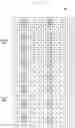 Fig. 15 - Method and apparatus for diversity-based data transmission in mobile communication system
