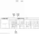 Fig. 16 - Method and apparatus for diversity-based data transmission in mobile communication system