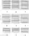 Fig. 30 - Method and apparatus for diversity-based data transmission in mobile communication system