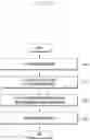 Fig. 51 - Method and apparatus for diversity-based data transmission in mobile communication system
