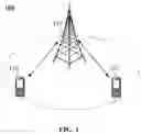 Fig. 02 - Information transmission method and apparatus and communication device