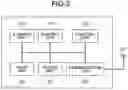 Fig. 03 - Apparatus and method for generating an extremely high throughput multi-user physical layer protocol data unit