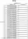 Fig. 06 - Apparatus and method for generating an extremely high throughput multi-user physical layer protocol data unit