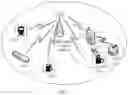 Fig. 03 - Communication method and apparatus