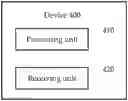 Fig. 01 - METHOD AND DEVICE FOR FEEDING BACK SIDELINK TRANSMISSION STATE