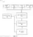 Fig. 06 - Apparatus and method of wireless communication of same