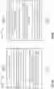 Fig. 11 - Punctured null data packet (NDP) within wireless communications