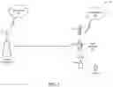 Fig. 02 - SYNCHRONIZATION FOR URGENT DATA TRANSMISSION IN WI-FI NETWORKS