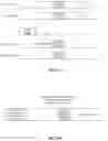 Fig. 03 - SYNCHRONIZATION FOR URGENT DATA TRANSMISSION IN WI-FI NETWORKS