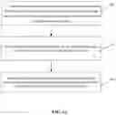 Fig. 05 - SYNCHRONIZATION FOR URGENT DATA TRANSMISSION IN WI-FI NETWORKS