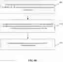 Fig. 06 - SYNCHRONIZATION FOR URGENT DATA TRANSMISSION IN WI-FI NETWORKS