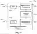 Fig. 12 - SYNCHRONIZATION FOR URGENT DATA TRANSMISSION IN WI-FI NETWORKS