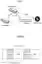 Fig. 02 - Communication device and communication method