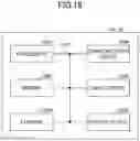Fig. 18 - Communication device and communication method