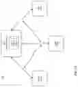 Fig. 02 - SYSTEMS AND METHODS FOR TOTAL LOSS HANDLING VIA BLOCKCHAIN