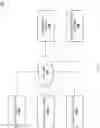 Fig. 03 - Distributed key management system
