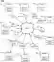 Fig. 01 - Dynamic key management for transport