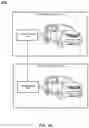 Fig. 04 - Dynamic key management for transport