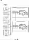 Fig. 05 - Dynamic key management for transport