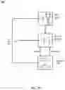 Fig. 09 - Dynamic key management for transport