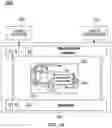 Fig. 15 - Dynamic key management for transport