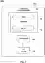 Fig. 21 - Dynamic key management for transport