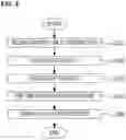 Fig. 06 - SECURITY ENHANCED BLOCKCHAIN SYSTEM BASED ON DATA DOUBLE ENCRYPTION AND DECRYPTION
