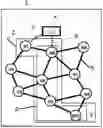 Fig. 01 - Method of quantum key distribution via load node