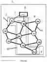 Fig. 02 - Method of quantum key distribution via load node