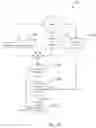 Fig. 12 - Technologies for private key recovery in distributed ledger systems